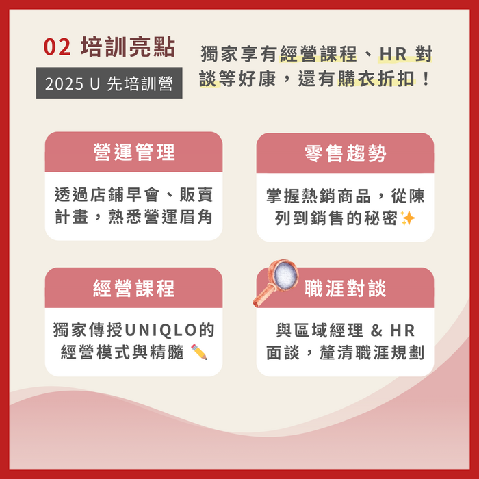 【2025 UNIQLO 夏季U先培訓營實習計畫】圖片