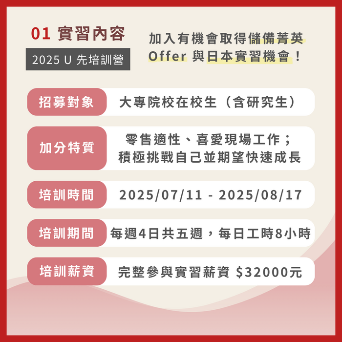 【2025 UNIQLO 夏季U先培訓營實習計畫】圖片