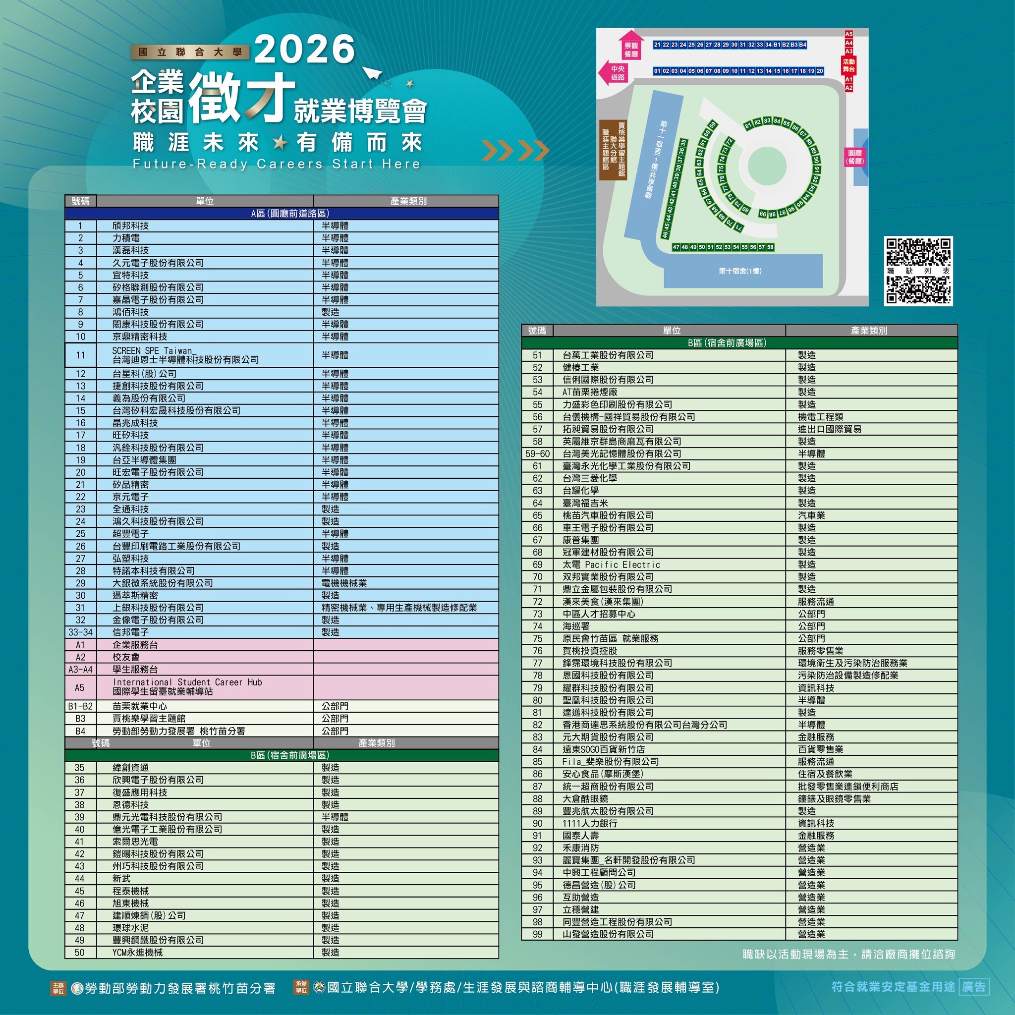 2026就業博覽會廠商攤位圖