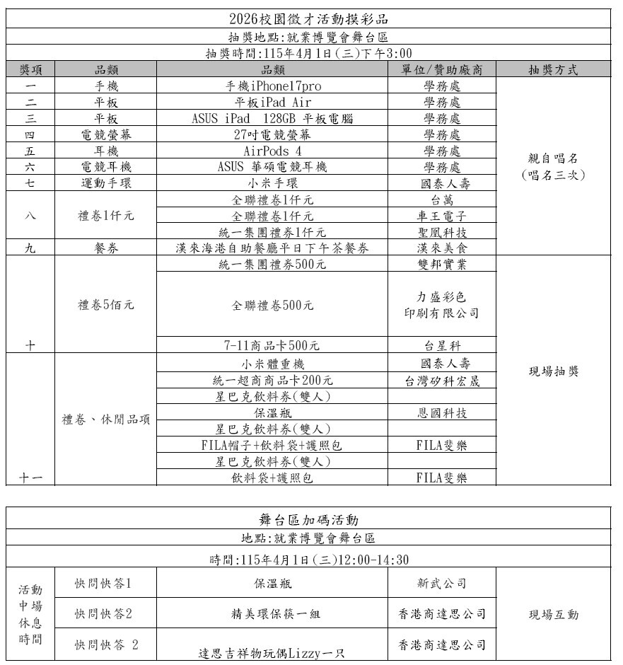摸彩品種類
