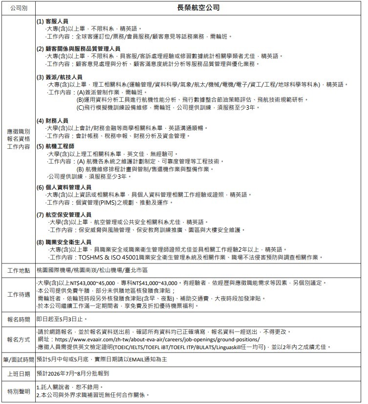 長榮