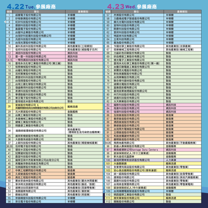 2025參展廠商攤位編號圖片