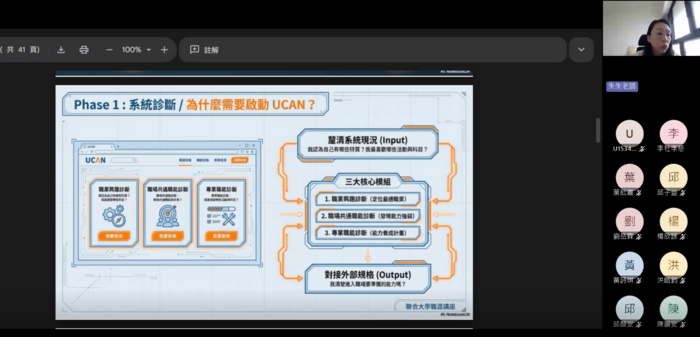 UCAN線上會議圖片