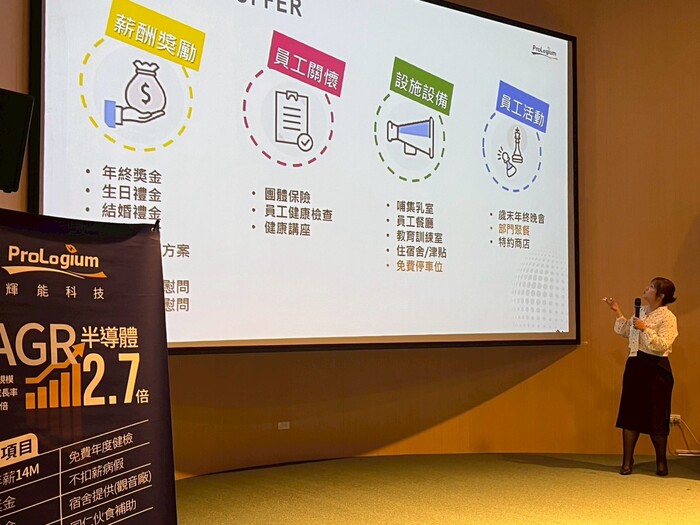 輝能科技說明會x賈桃樂主題館參觀圖片