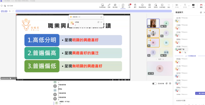大學導航課程-職涯導航(二)UCAN大專校院就業職能平台-職業興趣探索解析圖片