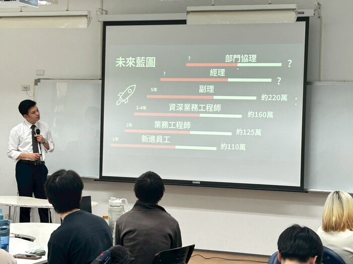 2026就業博覽會-台灣基恩斯圖片